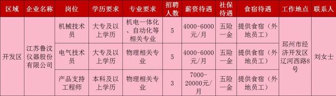 就在明天！邳州直播招聘会招聘317人！