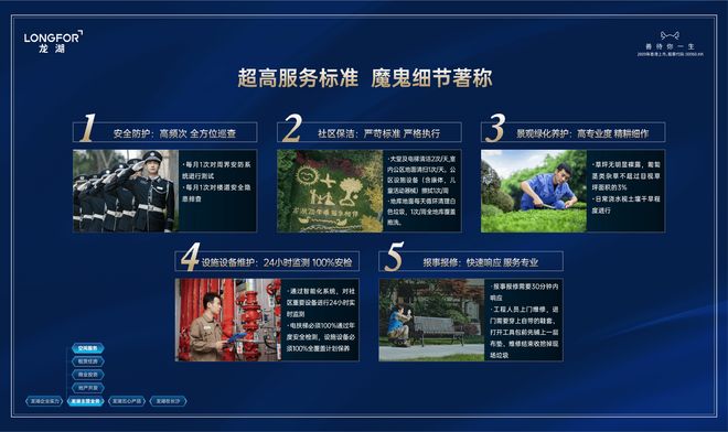 龙湖砚熙台约110-196㎡→园林景观→品牌房企→开发商直销