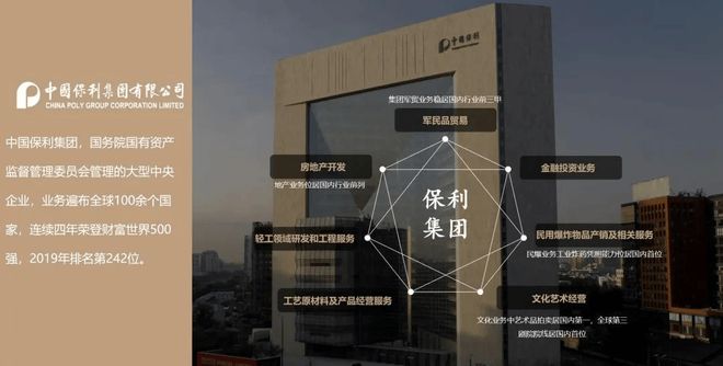 保利锦上➡改善好房➡景观居所➡大型社区➡南北通透